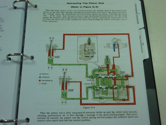 Case 930 Comfort King Tractor Service Repair Manual  