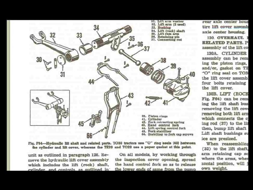   tractor to prime working condition or just troubleshoot a problem you