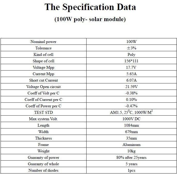 100w New 100 watt Module Sun Solar Panel PV Polycrystalline 25 year 