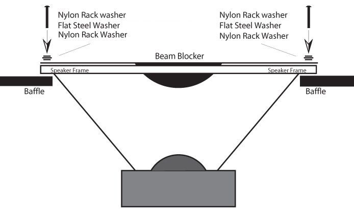 Weber Beam Blocker for 10 Speaker 3 Dome  