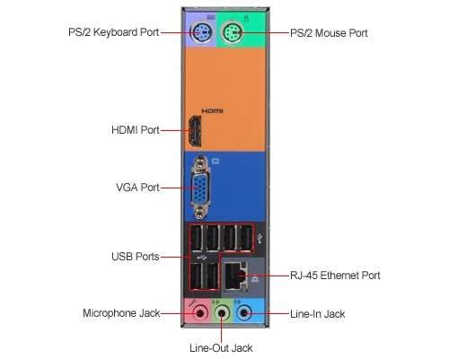   AM3910 U4012 Desktop Computer from Acer is a powerful desktop