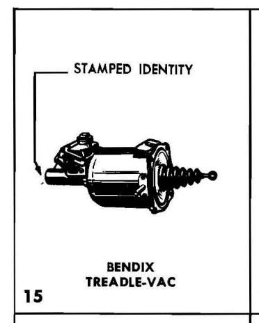 This Brake Restoration Manual has been copied as a PDF onto a CD 