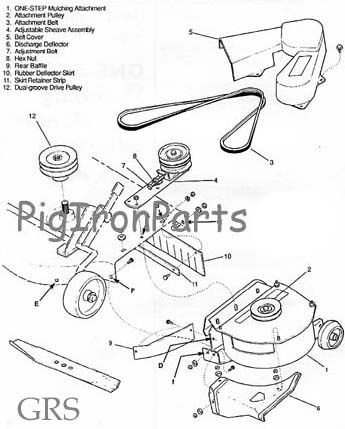   System) Mulching Attachment AND Power Packer Grass Pumps Baggers